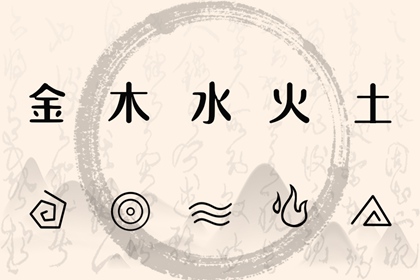 夫妻姻缘测算|男女测试缘分|算命测缘分