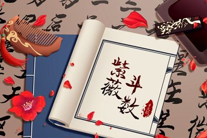 宫位名称速览